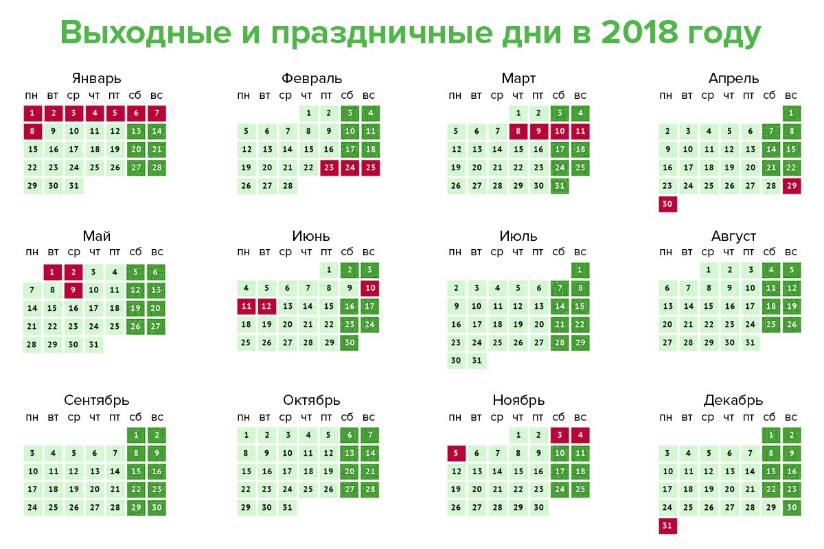 Председатель Правительства Российской Федерации Д.А. Медведев подписал постановление о переносе выходных дней в 2018 году